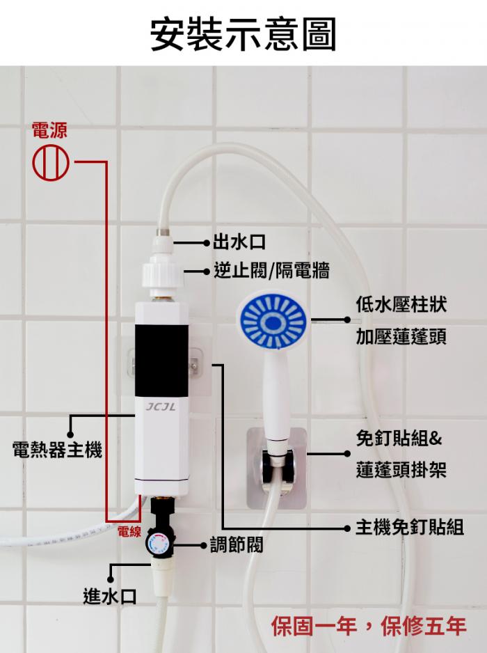 晶昌津隆JCJL摩登生活智慧廚寶110V台灣電壓版